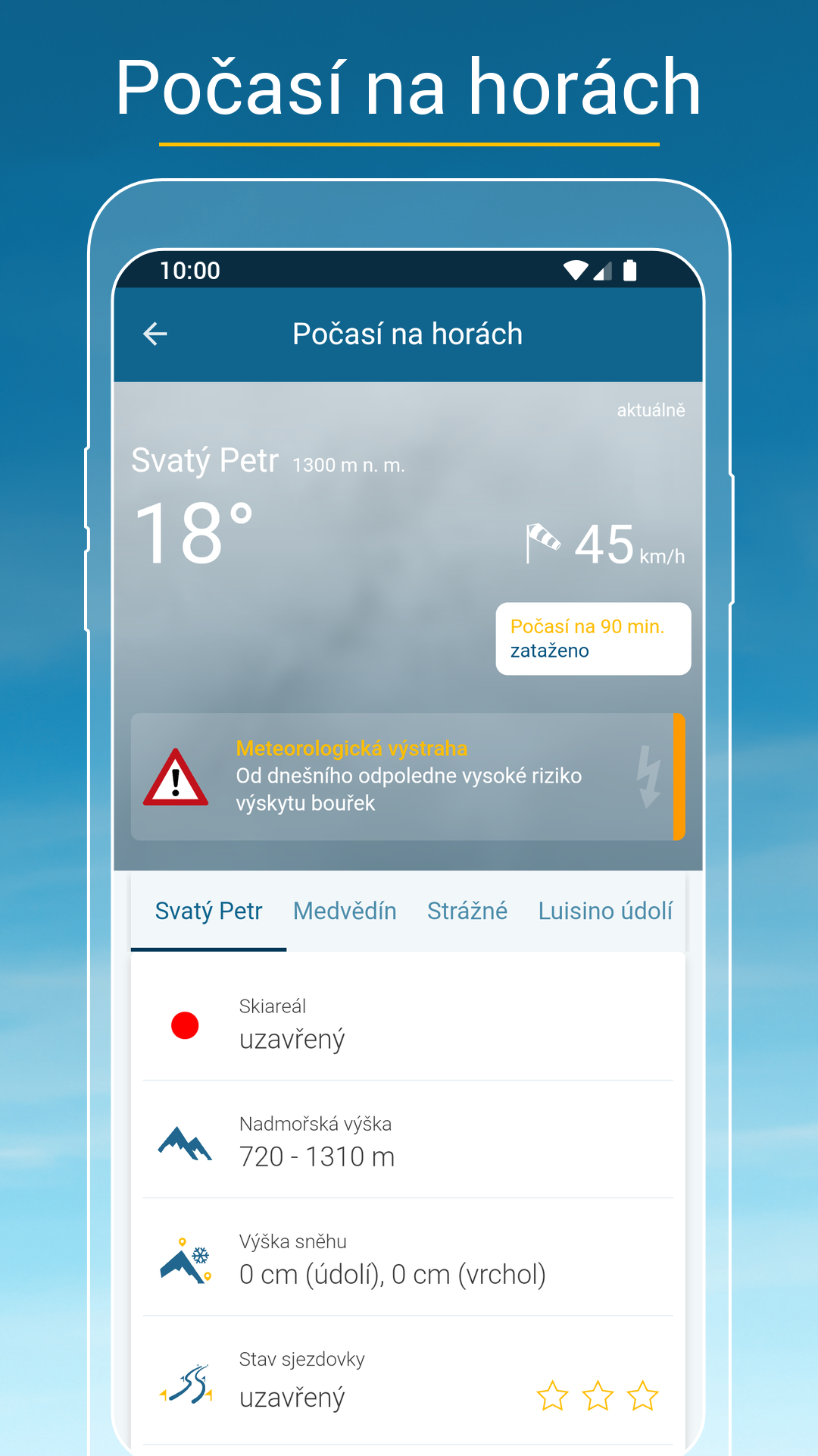 Aplikace Počasí & Radar pro iOS a Android